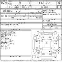 Toyota BB лот № 10470 оценка RA  с аукциона в Японии 11