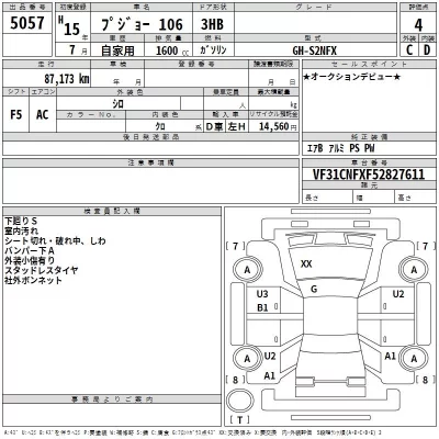 Peugeot 106  с аукциона в Японии