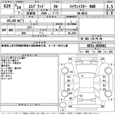 Nissan ELGRAND  с аукциона в Японии