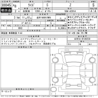 Toyota RAIZE лот № 30045 оценка S  с аукциона в Японии 11