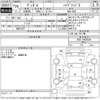 Honda VEZEL лот № 30027 оценка 3.5  с аукциона в Японии 10