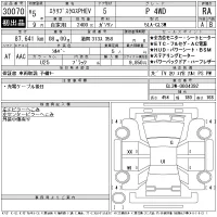 Mitsubishi ECLIPSE CROSS лот № 30070 оценка RA  с аукциона в Японии 11