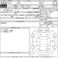 Suzuki HUSTLER лот № 30046 оценка 3.5  с аукциона в Японии 11
