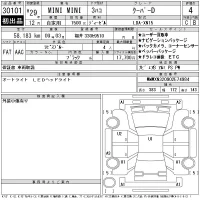 BMW MINI лот № 30101 оценка 4  с аукциона в Японии 11