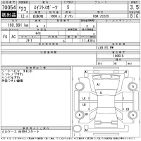 Suzuki SWIFT лот № 70054 оценка 3.5  с аукциона в Японии 11