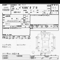 Honda VAMOS лот № 15020 оценка 3.5  с аукциона в Японии 6