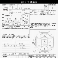 Daihatsu MIRA лот № 4099 оценка 3  с аукциона в Японии 6