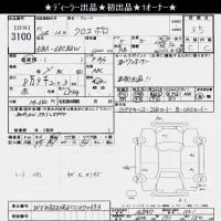 Volkswagen CROSS POLO лот № 3100 оценка 3.5  с аукциона в Японии 9