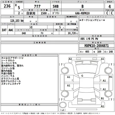 Toyota AQUA  с аукциона в Японии