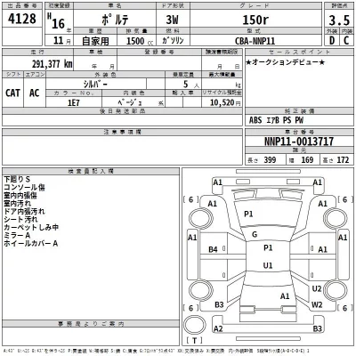 Toyota PORTE  с аукциона в Японии