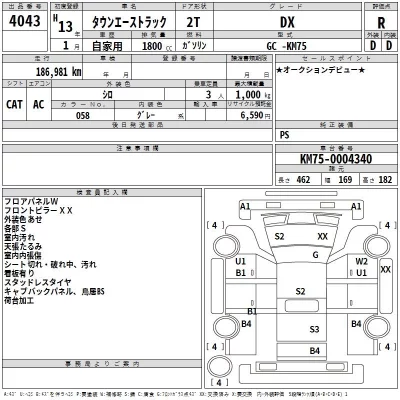 Toyota TOWN ACE TRUCK  с аукциона в Японии