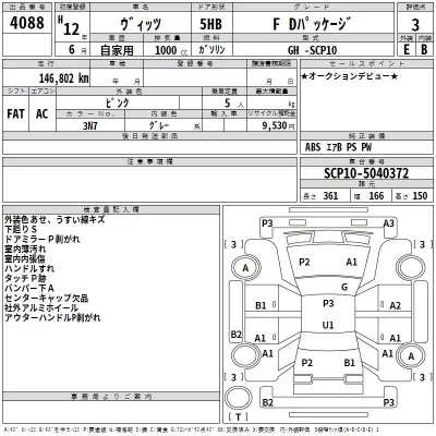 Toyota VITZ  с аукциона в Японии
