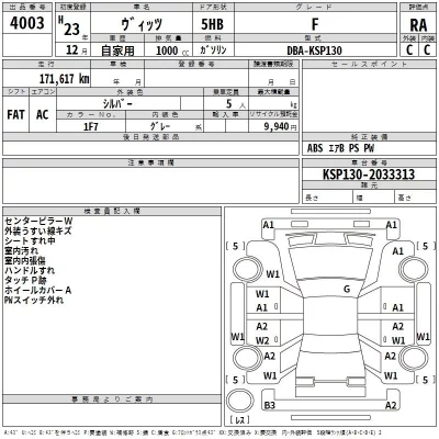 Toyota VITZ  с аукциона в Японии