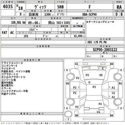Toyota VITZ  с аукциона в Японии