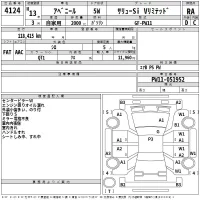 Nissan AVENIR WAGON лот № 4124 оценка RA  с аукциона в Японии 2