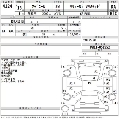 Nissan AVENIR WAGON  с аукциона в Японии