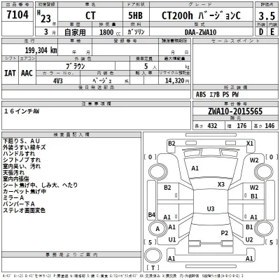 Lexus CT  с аукциона в Японии