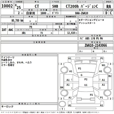 Lexus CT  с аукциона в Японии