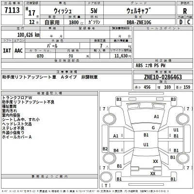 Toyota WISH  с аукциона в Японии