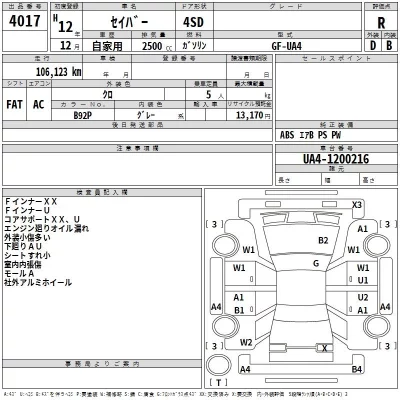 Honda SABER  с аукциона в Японии