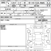 Mitsubishi MINICAB MIEV лот № 3043 оценка 4.5  с аукциона в Японии 2