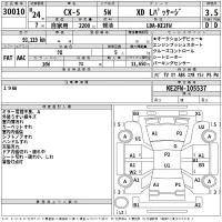 Mazda CX-5 лот № 30010 оценка 3.5  с аукциона в Японии 2