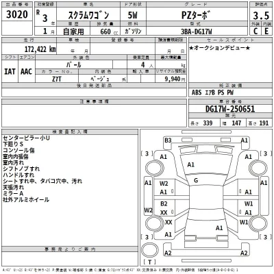 Mazda SCRUM  с аукциона в Японии