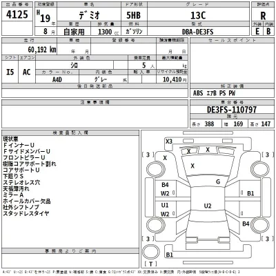 Mazda DEMIO  с аукциона в Японии