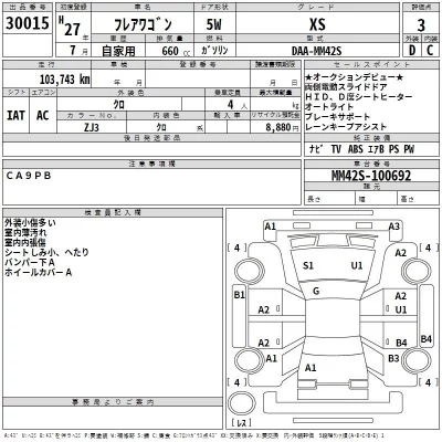 Mazda FLAIR WAGON  с аукциона в Японии