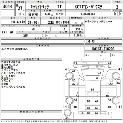Suzuki CARRY TRUCK  с аукциона в Японии