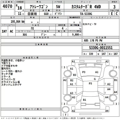 Daihatsu Atrai Wagon  с аукциона в Японии