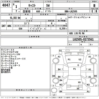Daihatsu Cast  с аукциона в Японии