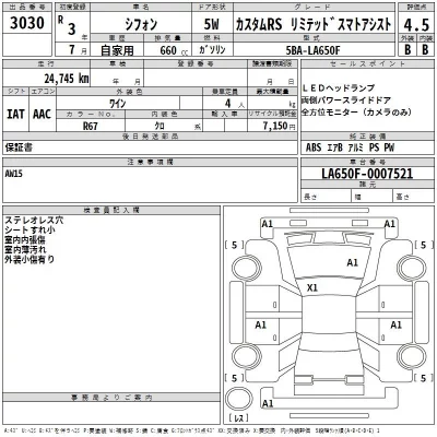 Subaru CHIFFON  с аукциона в Японии
