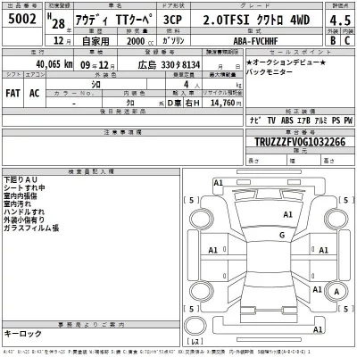 Audi TT  с аукциона в Японии