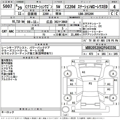 Mercedes-Benz C CLASS WAGON  с аукциона в Японии