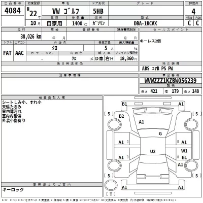 Volkswagen GOLF  с аукциона в Японии