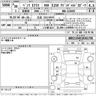 Mercedes-Benz E CLASS  с аукциона в Японии