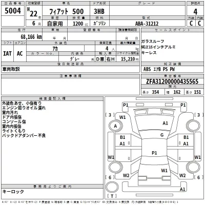Fiat 500  с аукциона в Японии