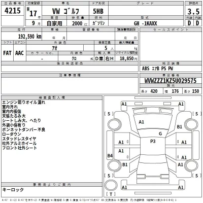 Volkswagen GOLF  с аукциона в Японии