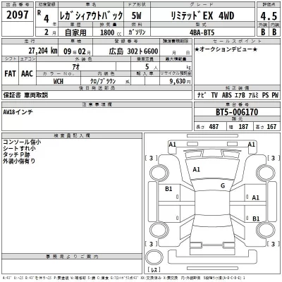 Subaru LEGACY OUTBACK  с аукциона в Японии