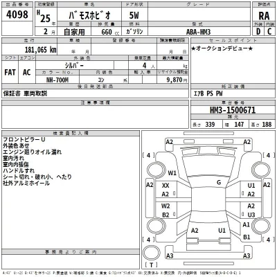Honda VAMOS  с аукциона в Японии
