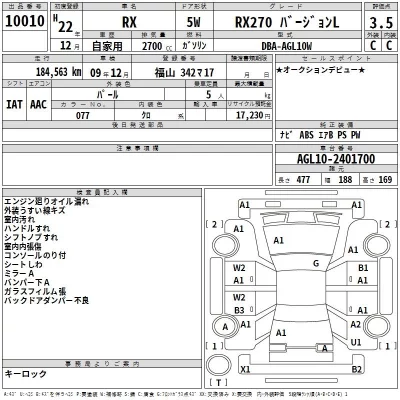 Lexus RX  с аукциона в Японии
