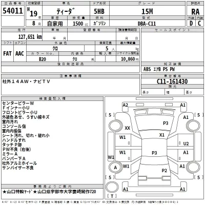 Nissan TIIDA  с аукциона в Японии