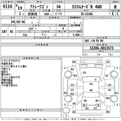 Daihatsu Atrai Wagon  с аукциона в Японии