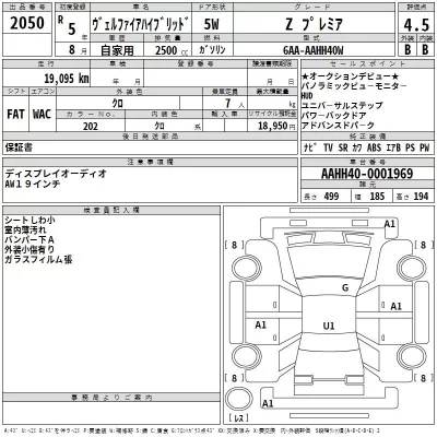 Toyota VELLFIRE  с аукциона в Японии