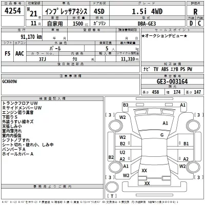 Subaru IMPREZA  с аукциона в Японии