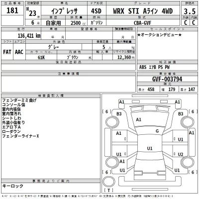 Subaru IMPREZA  с аукциона в Японии