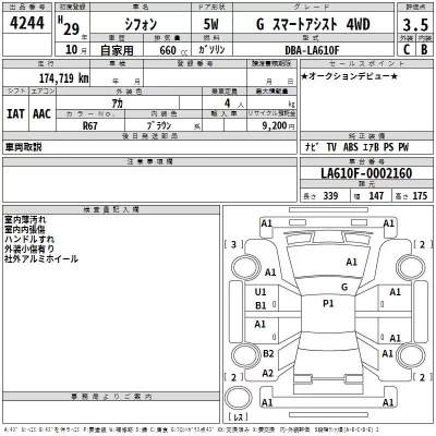 Subaru CHIFFON  с аукциона в Японии