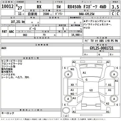 Lexus RX  с аукциона в Японии
