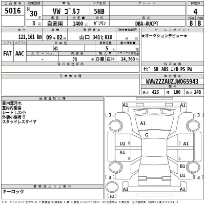 Volkswagen GOLF  с аукциона в Японии